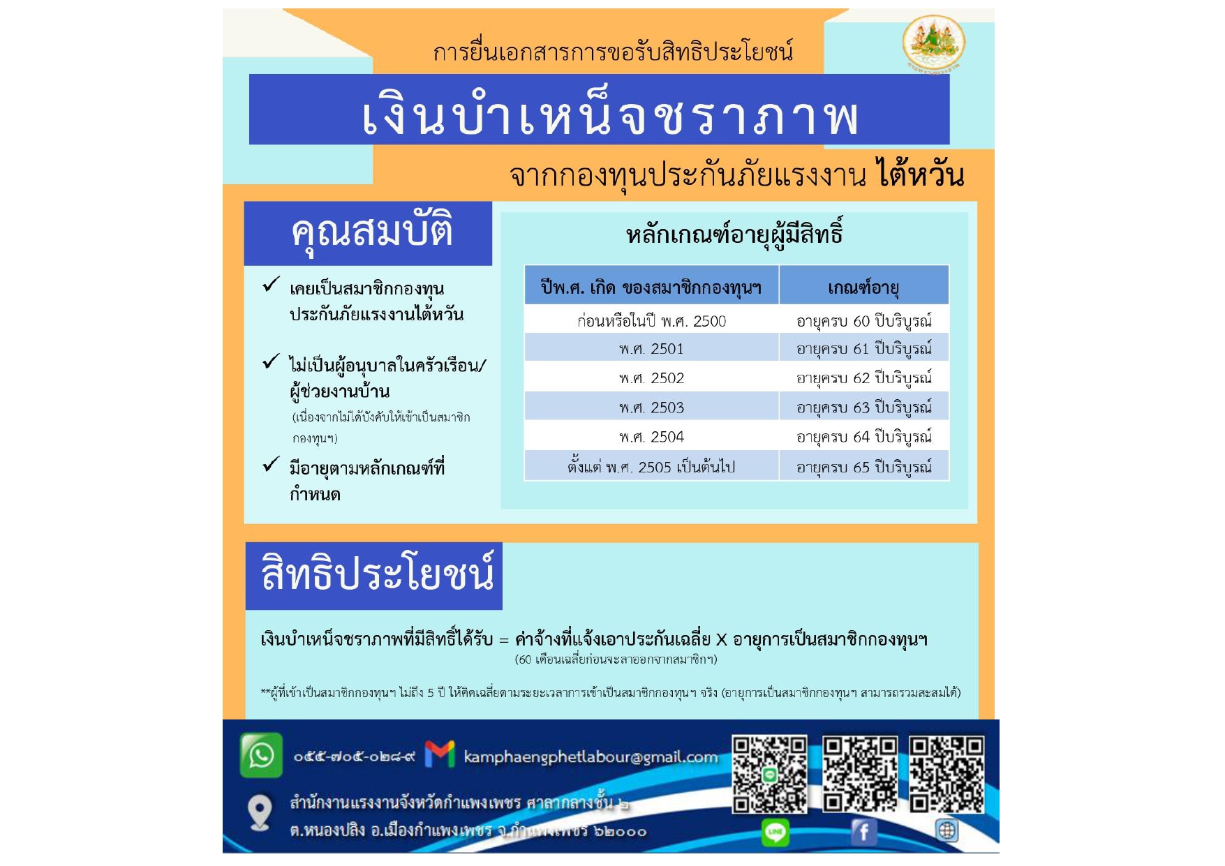 ประกาศ “การยื่นเอกสารขอรับเงินบำเหน็จชราภาพ ประเทศไตหวัน”